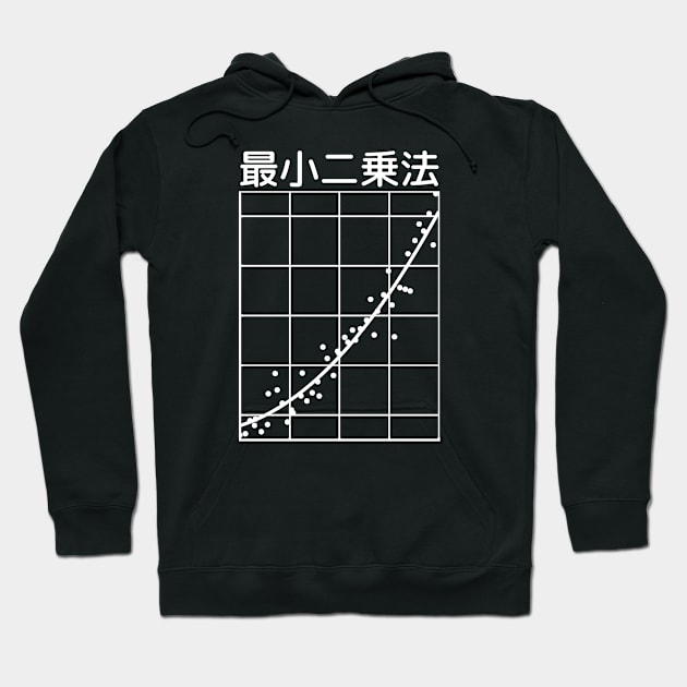 LEAST SQUARES METHOD in Japanese, Regression Analysis, Math Hoodie by Decamega